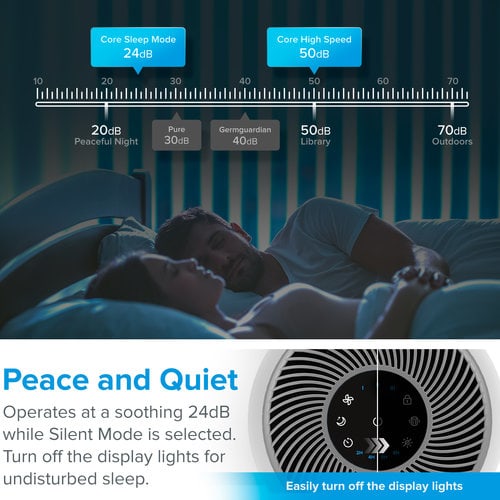 Purificador de aire Levoit Core 300, modo nocturno