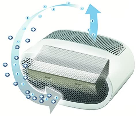 Funcionamiento del purificador de aire BAP9240