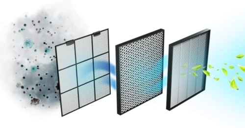 TotalPure 7500 tres flitros