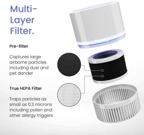 3-en-1  Pro Breeze caracteristicas