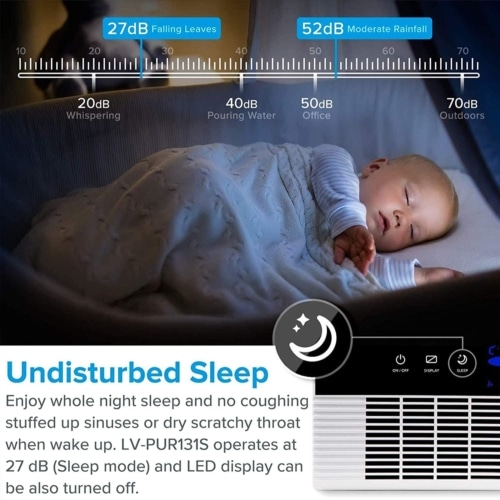 Purificador de aire LVPURE 131S Smart, modo nocturno