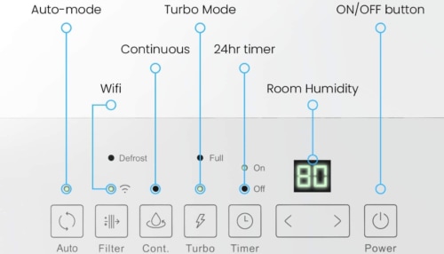 Panel de Pro Breeze Deshumidificador wifi
