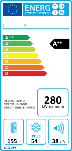 Etiqueta energética de la Unión Europea