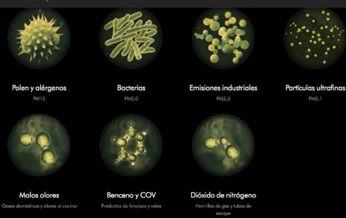 Portada de Métodos para mejorar la calidad del aire interior