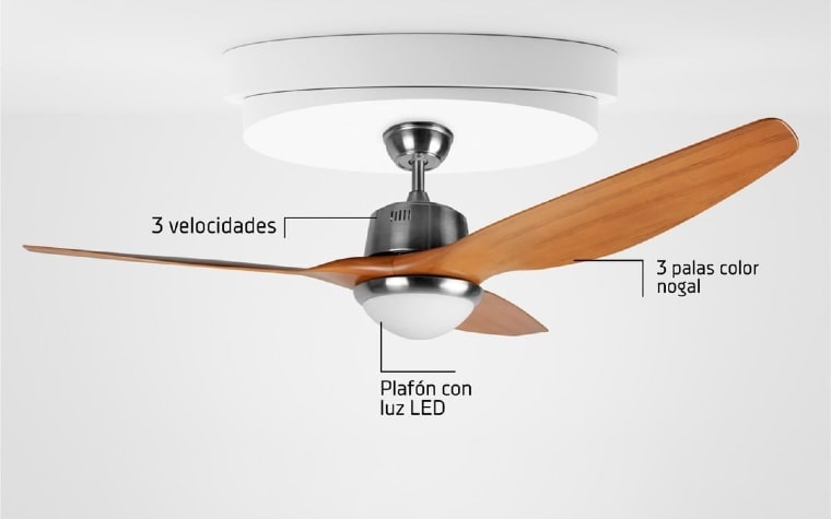 Portada de Comparativa de ventiladores de techo Orbegozo