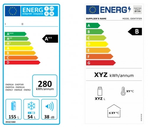 Vieja y nueva etiqueta de eficiencia energética