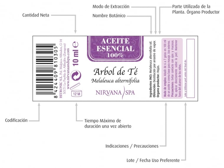 Código alfanumérico de Etiqueta de aceite esencial